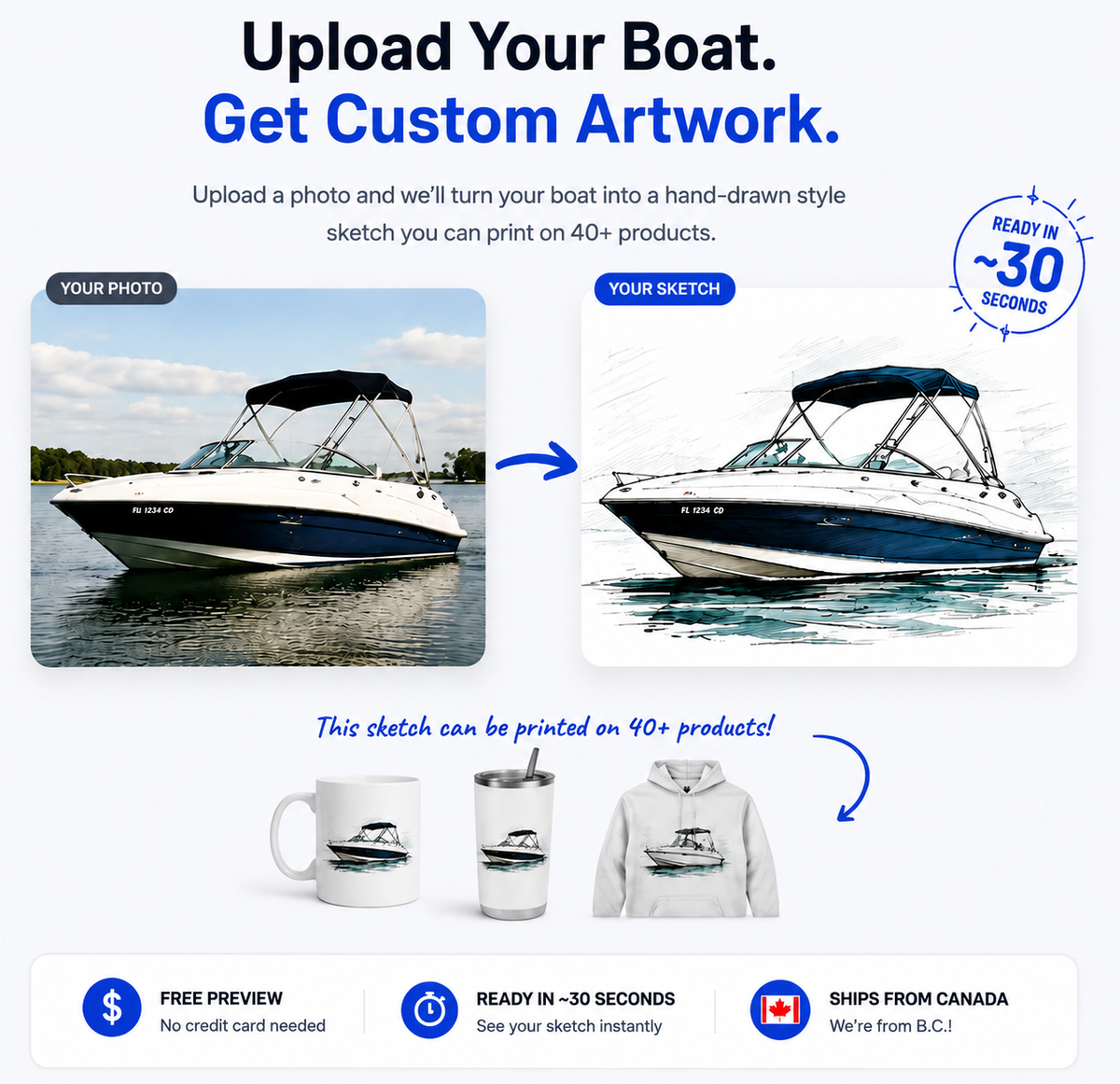 Upload your boat photo and get custom artwork on mugs, tumblers, and more