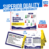 BTG Gear Boating Reference Guide Cards for Boat Owner
