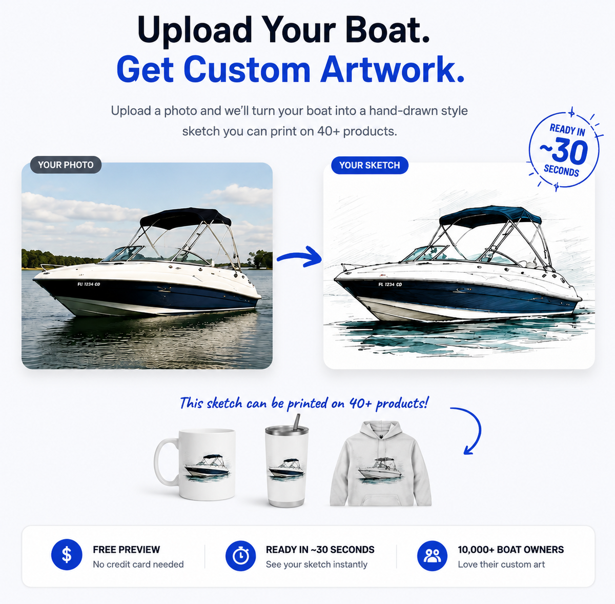 Upload your boat photo and get custom artwork on mugs, tumblers, and more