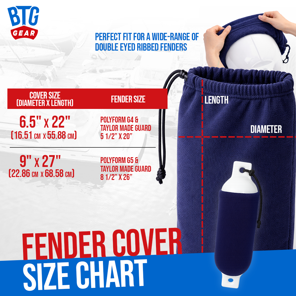 BTG Gear Boat Fleece Fender Bumper Covers for Double Eyed Ribbed Fenders, Set of 2 (Navy Blue)
