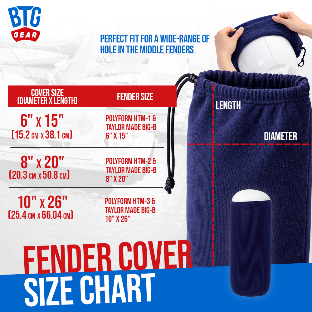 BTG Gear Boat Fleece Fender Bumper Covers for Hole in The Middle Boat Fender, Set of 2 (Navy Blue)