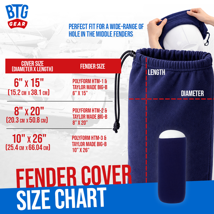 BTG Gear Boat Fleece Fender Bumper Covers for Hole in The Middle Boat Fender, Set of 2 (Navy Blue)