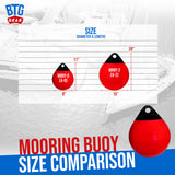 BTG Gear 15" x 20" Red Boat Mooring Buoys (Set of Two) Round Inflatable Balls for Docking/Fishing/Crab/etc.