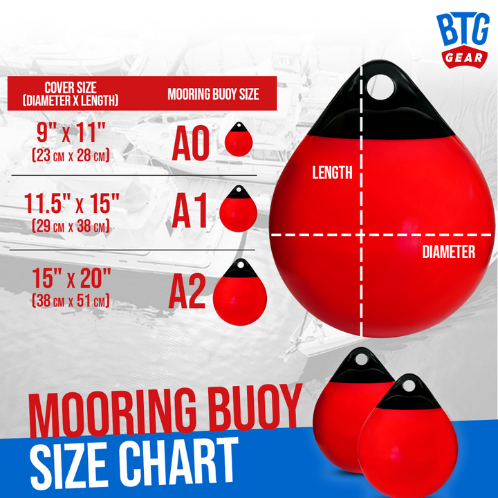 BTG Gear Red Boat Mooring Buoys (Set of Two) Round Inflatable Balls for Docking/Fishing/Crab/etc.