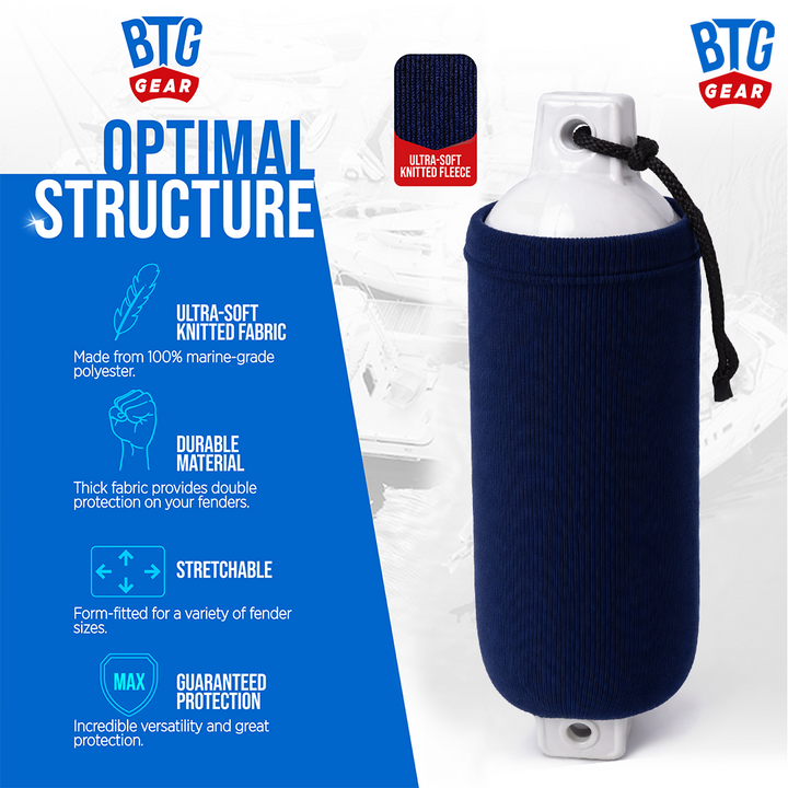 BTG Gear Boat Fleece Fender Bumper Covers for Double Eyed Ribbed Fenders, Set of 2 (Navy Blue)