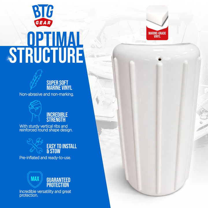 BTG GEAR Heavy Duty Marine Corner Dock Fender Bumper for Edge Corner (Set of 2)