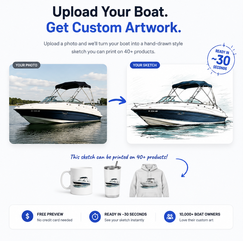 Upload your boat photo and get custom artwork on mugs, tumblers, and more