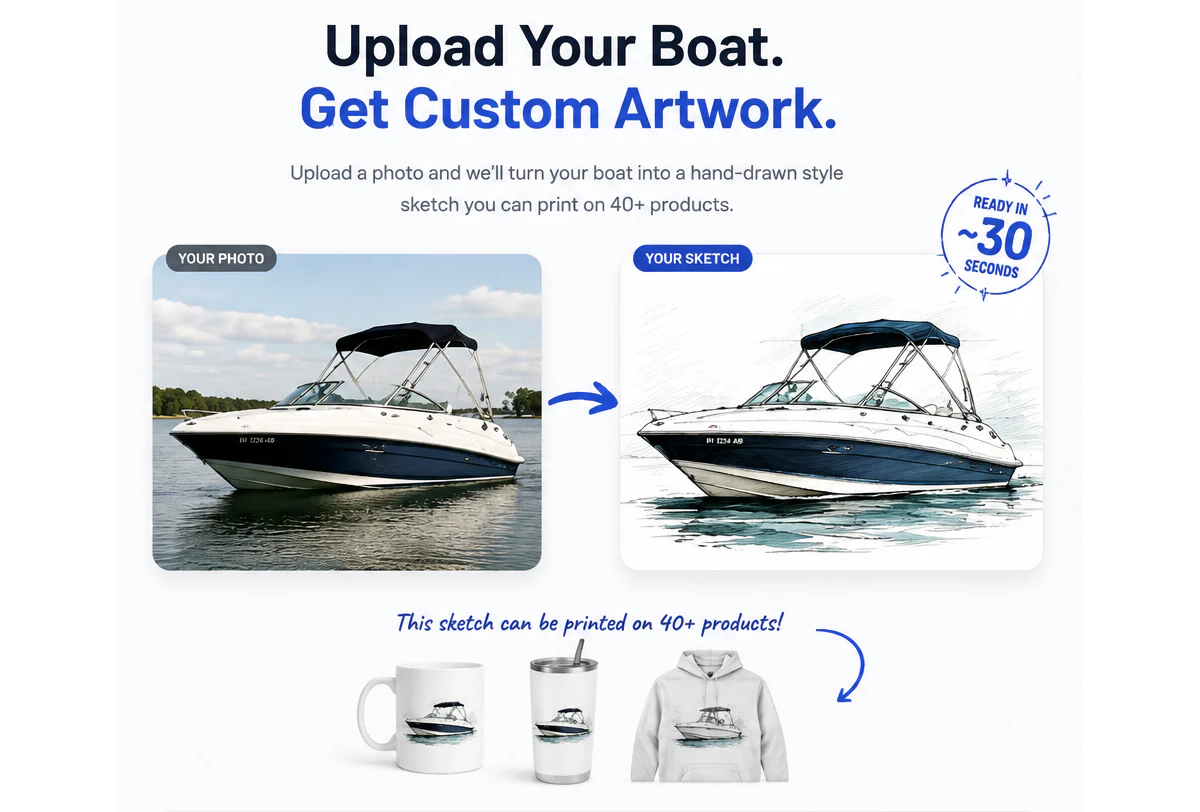 Upload your boat photo and get custom artwork on mugs, tumblers, and more