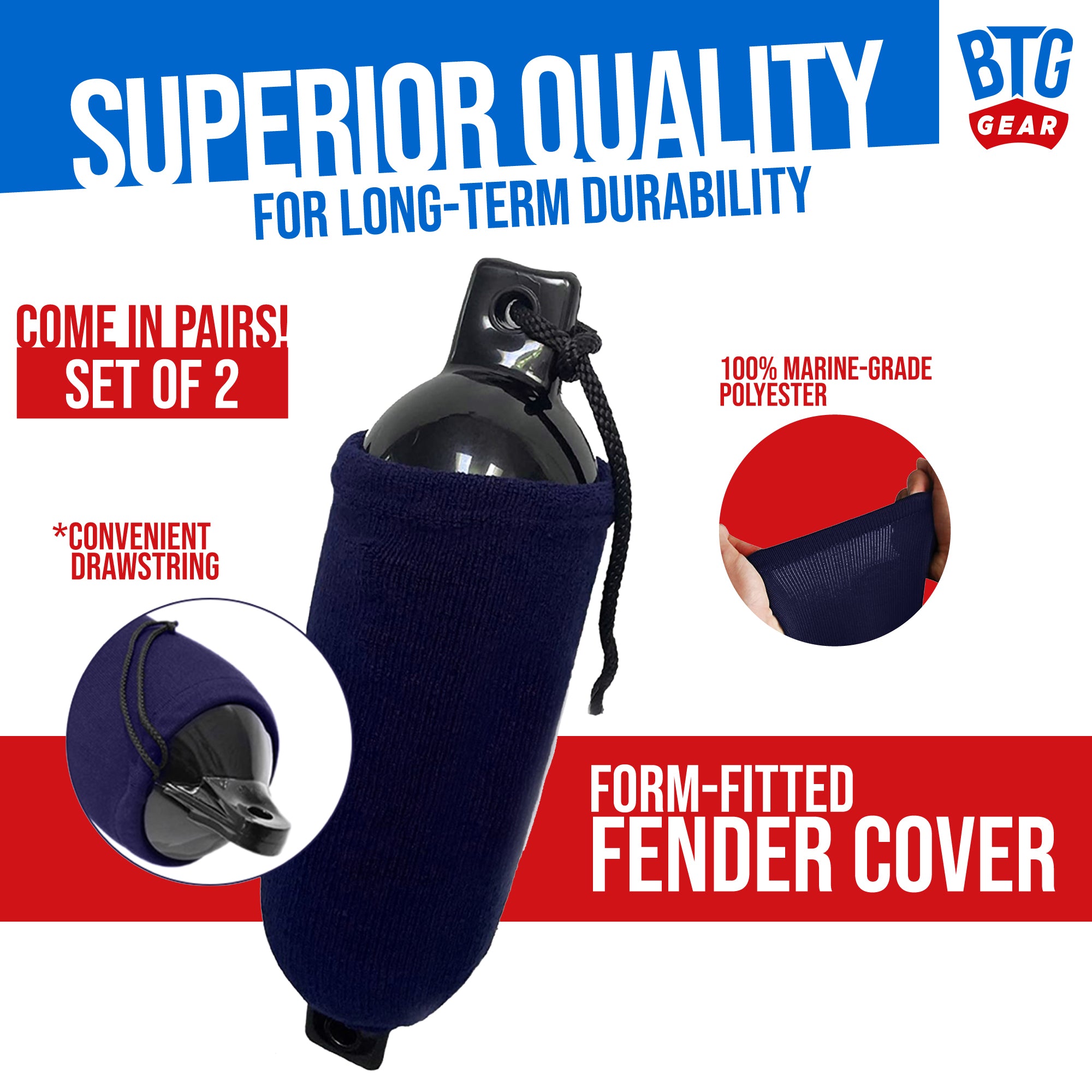 BTG Gear G4/G5 Marine-Grade Fleece Boat Fender Bumper Covers, Pair/Set of 2 in Navy Blue- for Double Eye Ribbed Fenders, Stretchable up to 20 to 30 inches Long