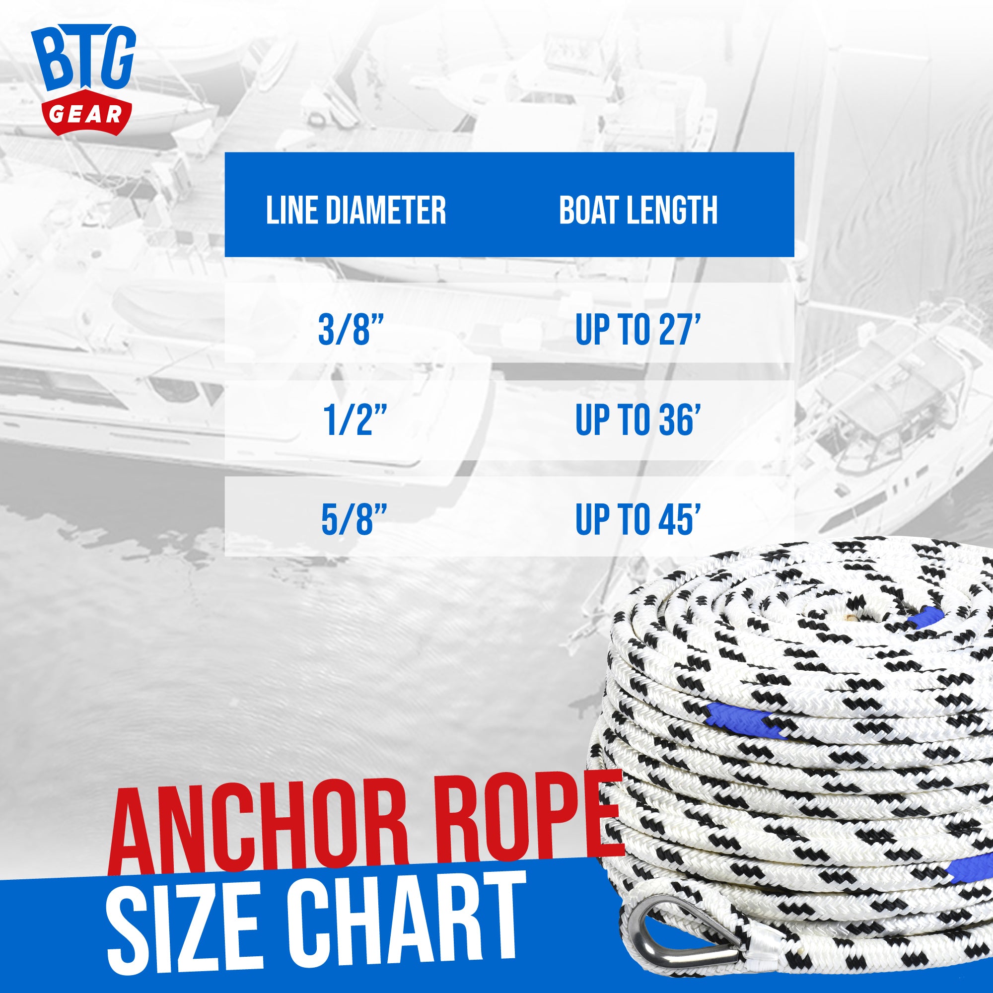 BTG Gear 200'x1/2' Marine Anchor Line/Rope w/Stainless Steel Thimble & Depth Markers, Boats Up to 36